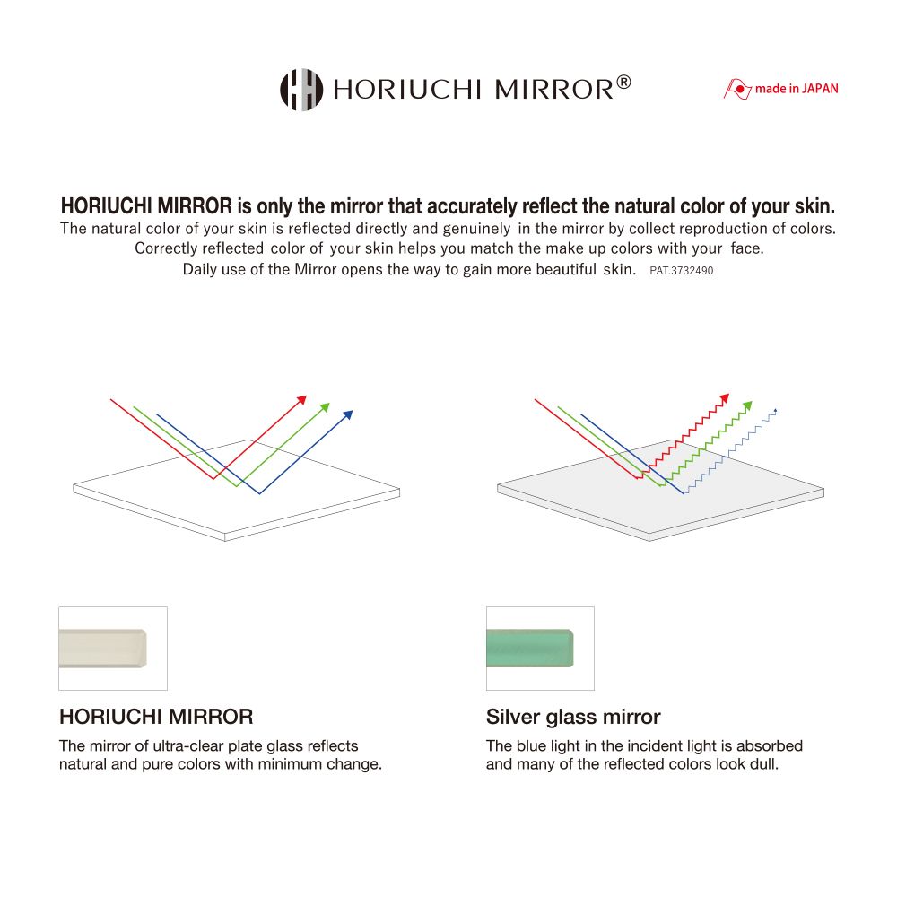 HORIUCHI MIRROR Napure® LED 立鏡